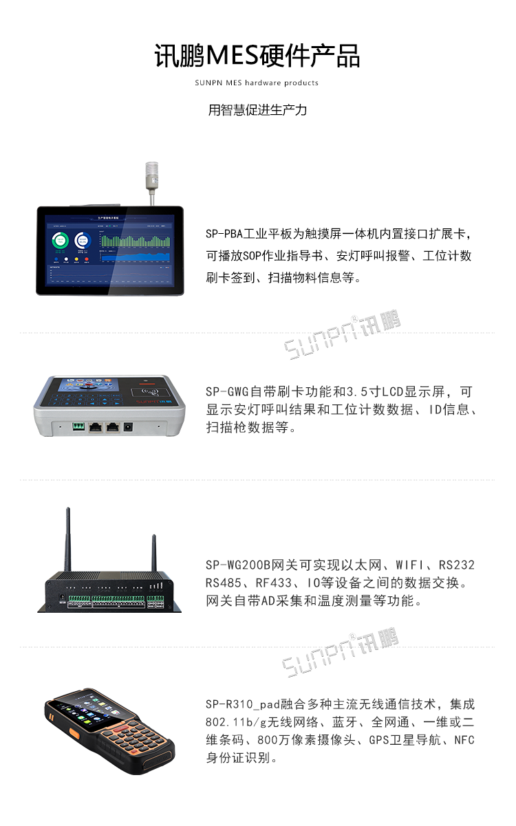 工業一體機相關硬件