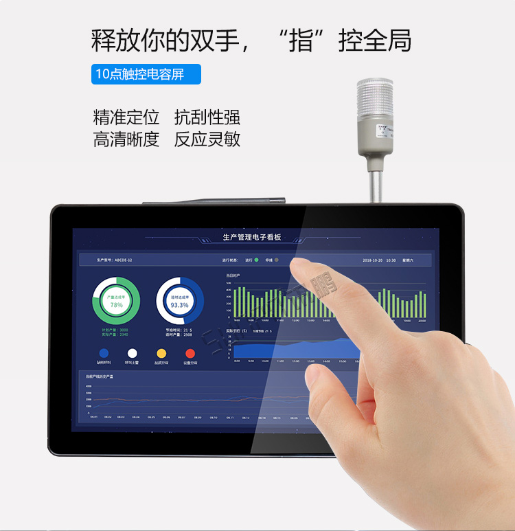 工業觸摸一體機產品介紹