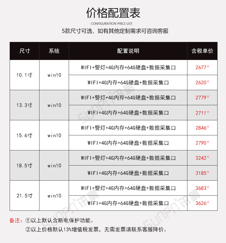 工業觸摸一體機價格配置表