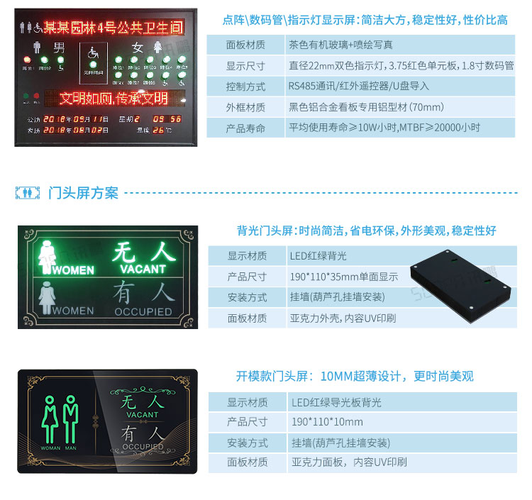 智能公廁系統顯示屏