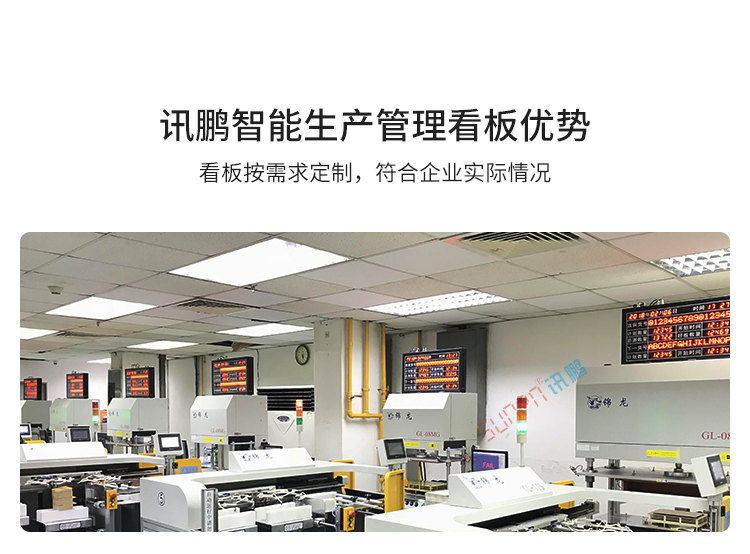 LED電子看板產品介紹 LED電子看板產品介紹