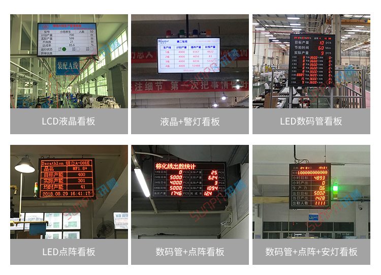 LED電子看板產品介紹 LED電子看板產品介紹