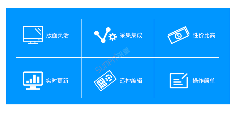 LED電子看板產品介紹 LED電子看板產品介紹