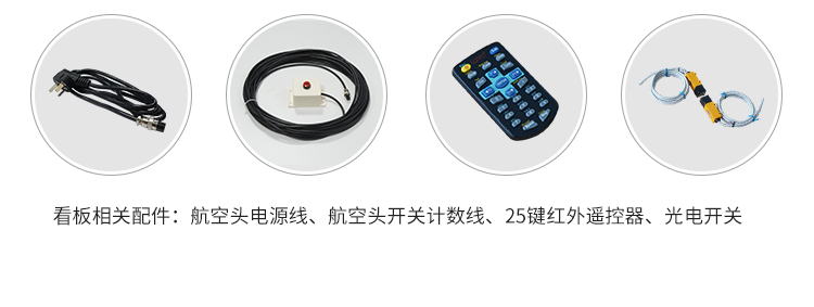 LED電子看板功能介紹 LED電子看板功能介紹