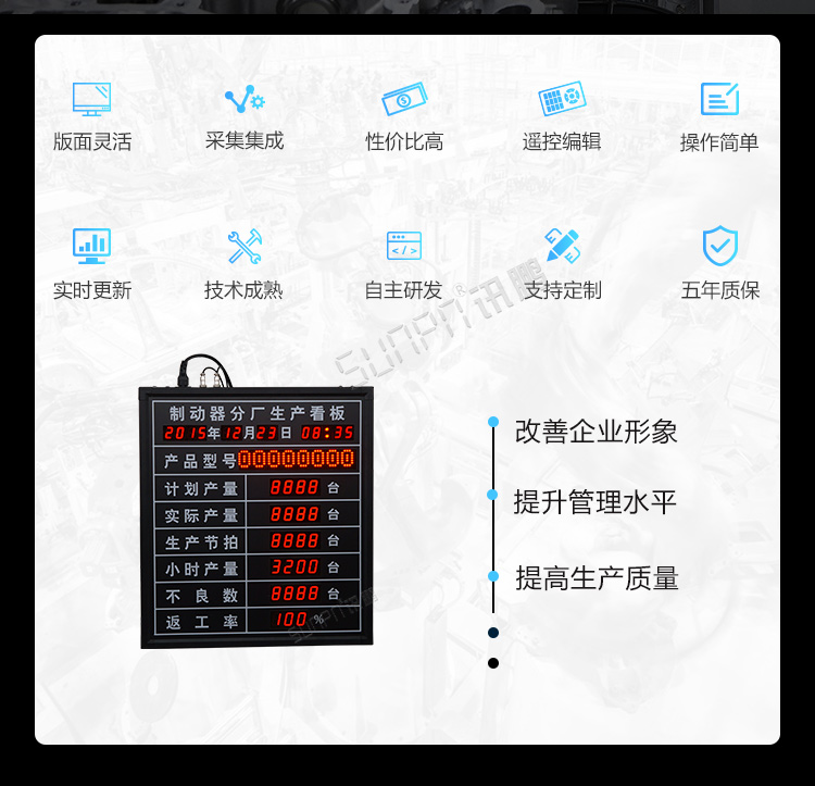 車間生產(chǎn)看板產(chǎn)品介紹