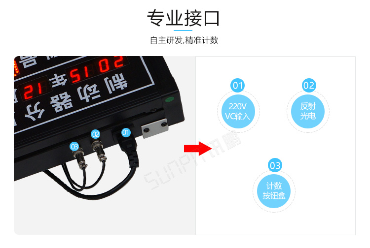 車間生產(chǎn)看板產(chǎn)品介紹