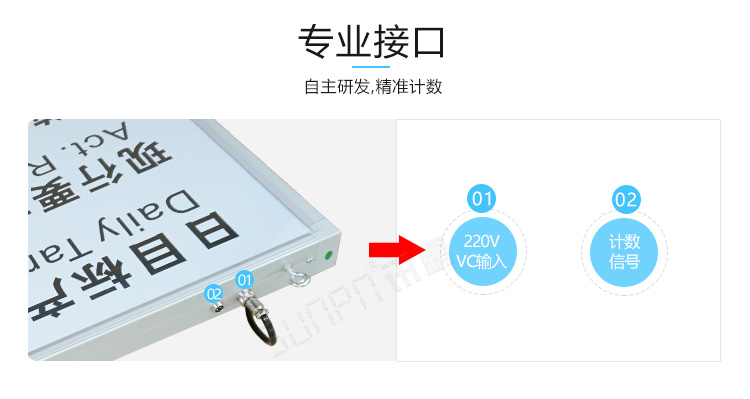 電子看板產品介紹 電子看板產品介紹