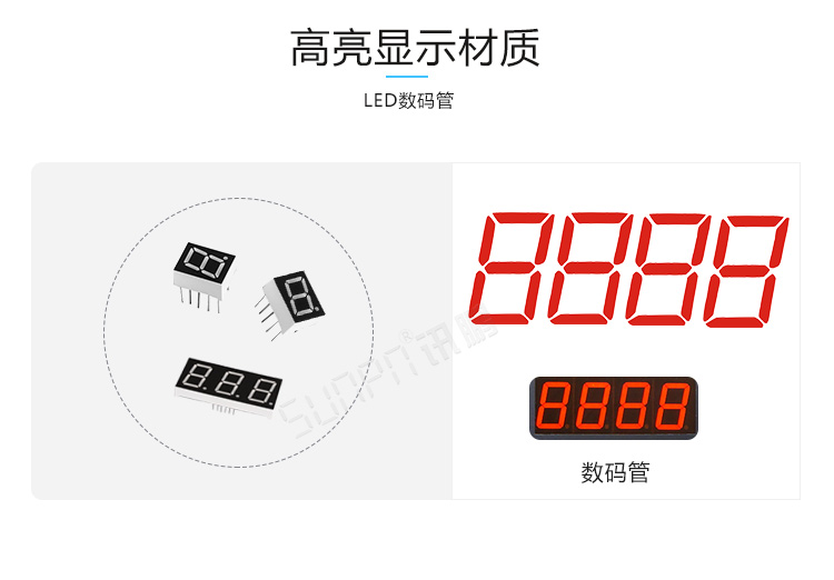 電子看板產品材質 電子看板產品材質