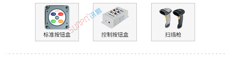 工位安燈呼叫系統組成 工位安燈呼叫系統組成