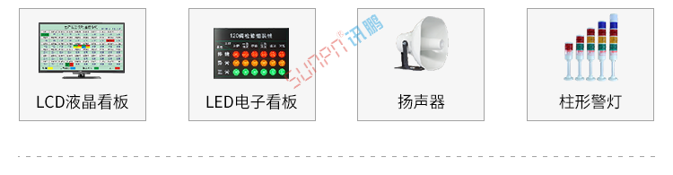 工位安燈呼叫系統組成 工位安燈呼叫系統組成