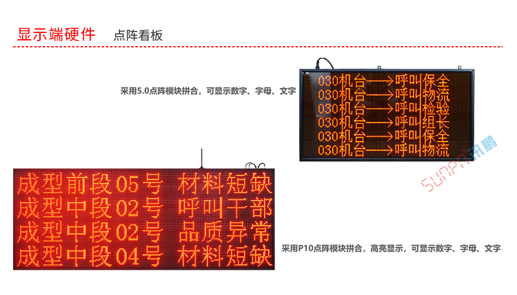 生產狀態看板硬件介紹 生產狀態看板硬件介紹