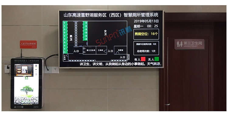 廁所有人無人顯示牌案例參考