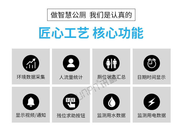 廁所有人無人顯示屏產品介紹