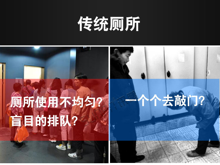 智能廁位引導系統產品介紹 智能廁位引導系統產品介紹