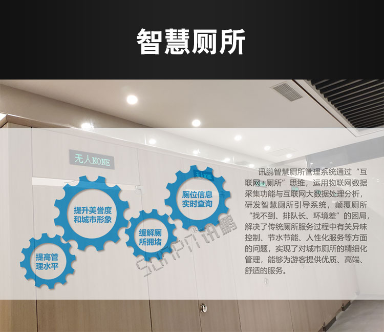 智能廁位引導系統產品介紹 智能廁位引導系統產品介紹