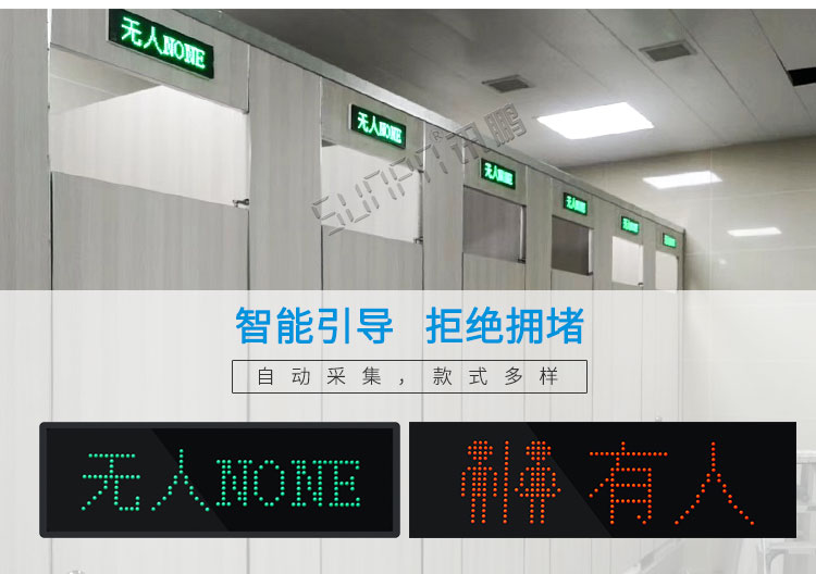 廁所有人無人顯示屏產品介紹