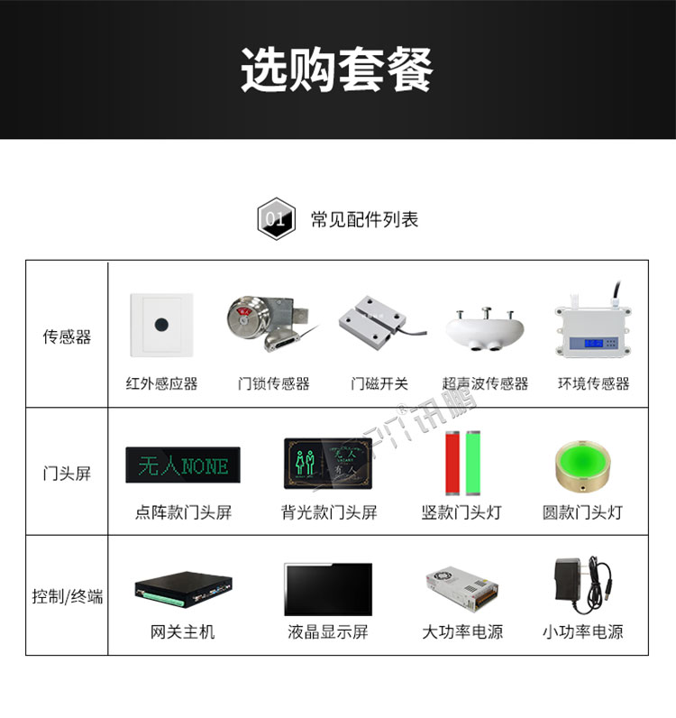 智能廁位引導系統套餐介紹 智能廁位引導系統套餐介紹