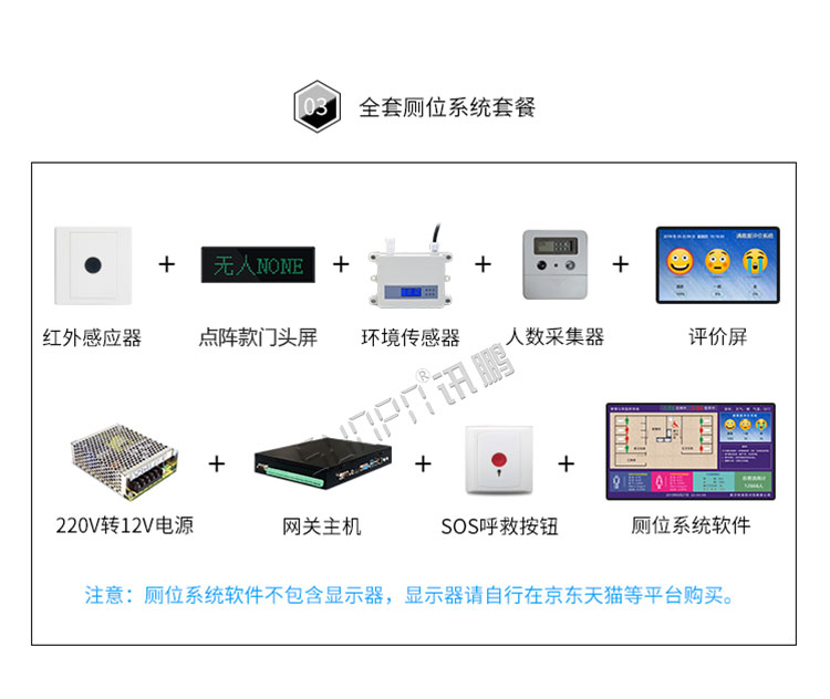 智能廁位引導系統套餐介紹 智能廁位引導系統套餐介紹