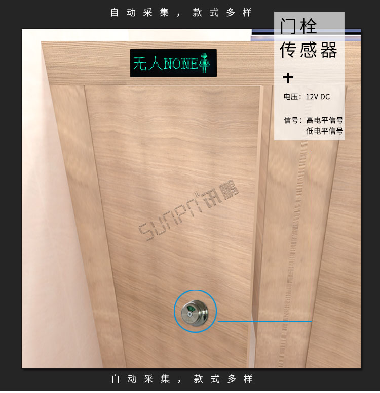 智能廁位引導系統數據采集介紹 智能廁位引導系統數據采集介紹
