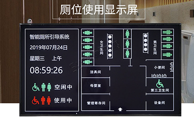 智能廁位引導系統 智能廁位引導系統