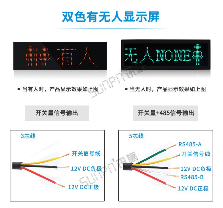 智能廁位引導系統相關配件 智能廁位引導系統相關配件