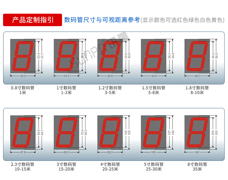 NTP時鐘系統尺寸參考 NTP時鐘系統尺寸參考