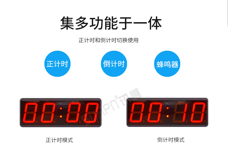 LED計時器產品介紹