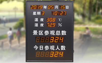 景區(qū)人數(shù)統(tǒng)計顯示屏 景區(qū)人數(shù)統(tǒng)計顯示屏