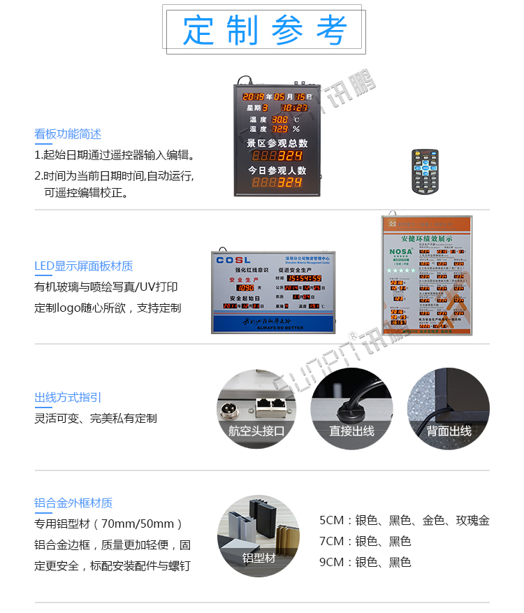 景區(qū)人數(shù)統(tǒng)計顯示屏定制參考 景區(qū)人數(shù)統(tǒng)計顯示屏定制參考