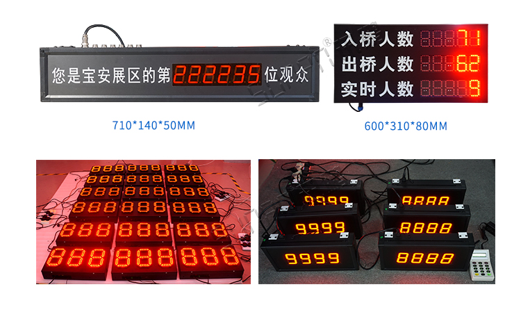 景區(qū)人數(shù)統(tǒng)計顯示屏案例參考 景區(qū)人數(shù)統(tǒng)計顯示屏案例參考