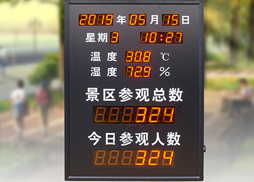 旅游景區(qū)人數(shù)統(tǒng)計(jì)顯示屏_人流量電子看板_定制LED電子看板