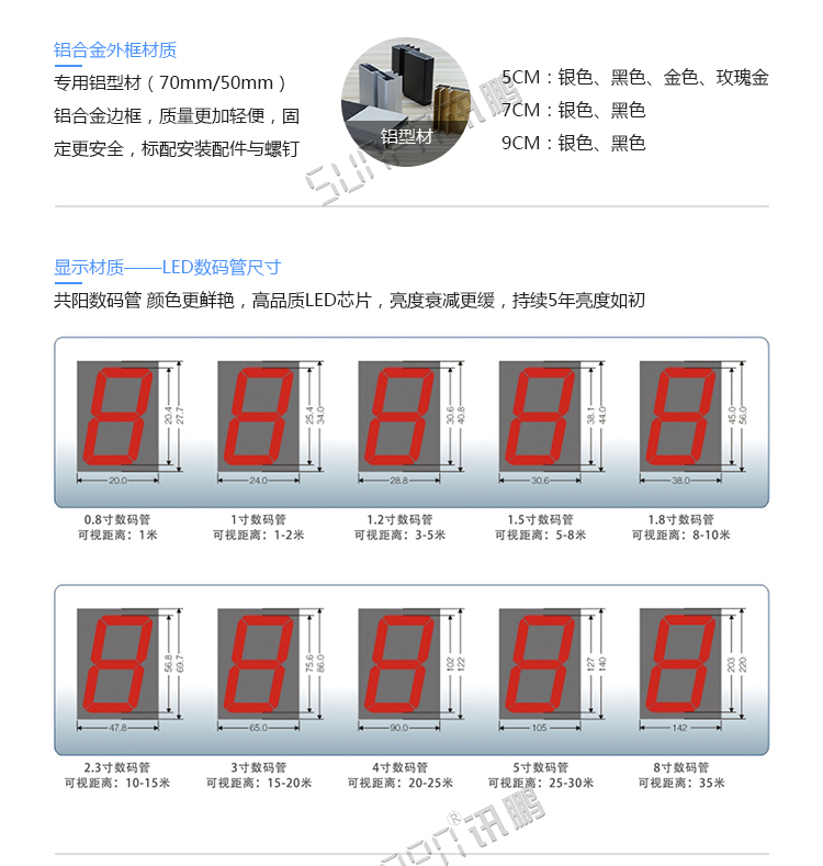 安全生產天數記錄牌定制指導 安全生產天數記錄牌定制指導