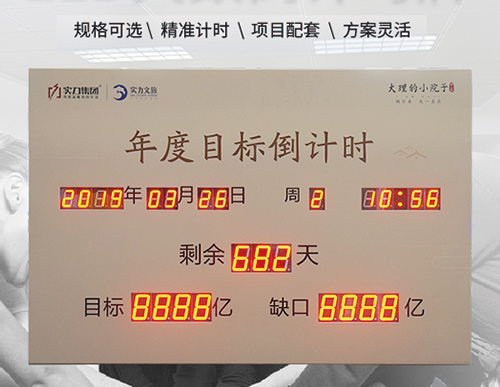 LED天數倒計時牌_年度目標倒計時顯示屏_訊鵬定制
