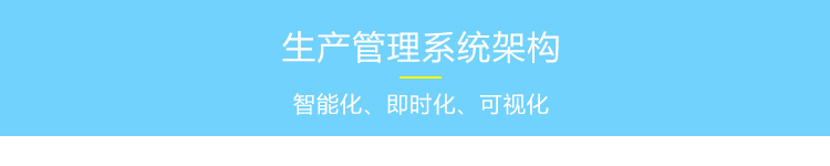 PLC通訊顯示屏系統(tǒng)架構(gòu)