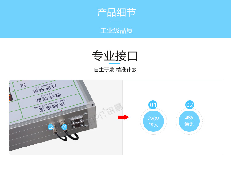 PLC通訊顯示屏產(chǎn)品細(xì)節(jié)