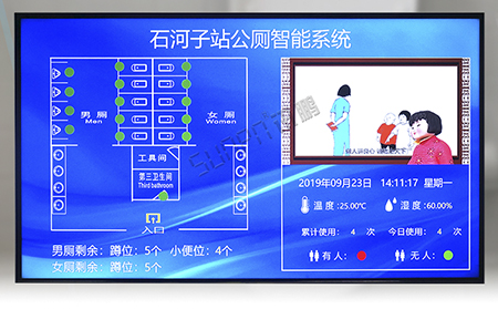 智慧廁所管理系統(tǒng) 智慧廁所管理系統(tǒng)