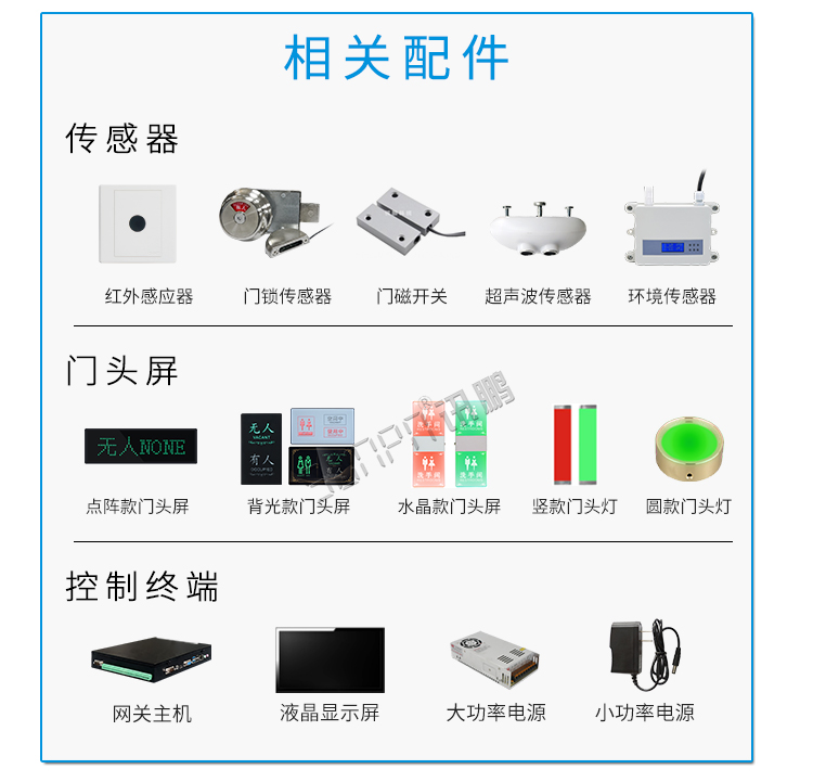 智慧廁所相關(guān)配件 智慧廁所相關(guān)配件