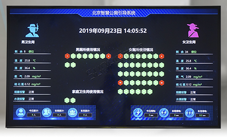 智慧廁所 智慧廁所