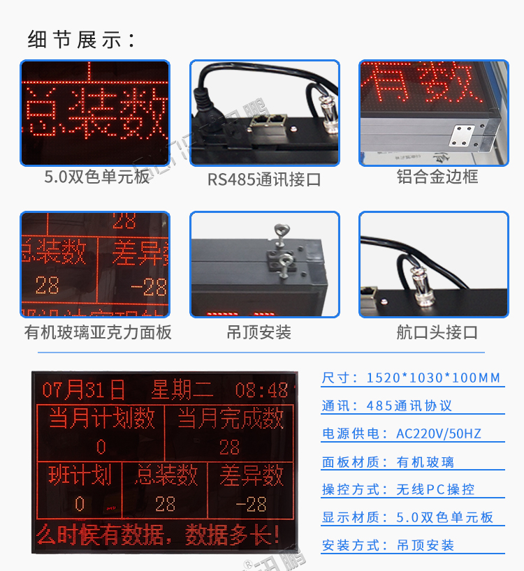 電子看板產品參數