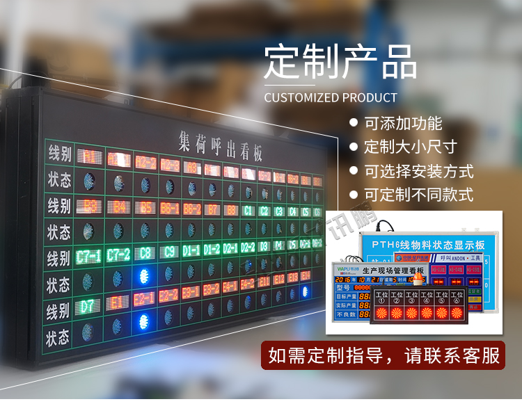 生產狀態看板產品介紹 生產狀態看板產品介紹