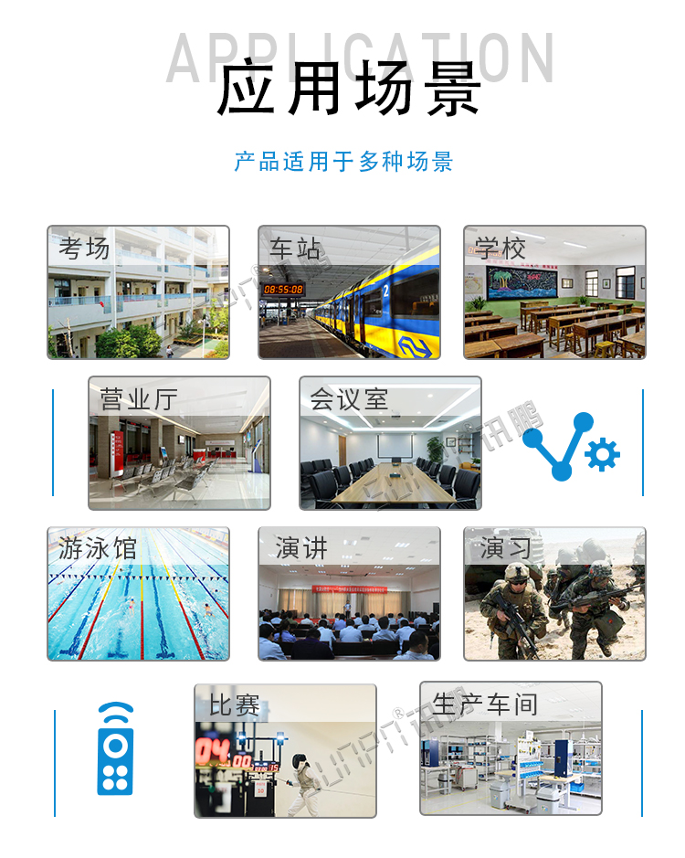 RS485數字通訊屏應用場景