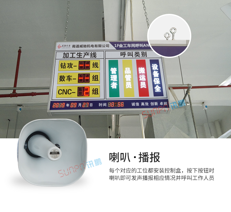 車間呼叫系統產品介紹