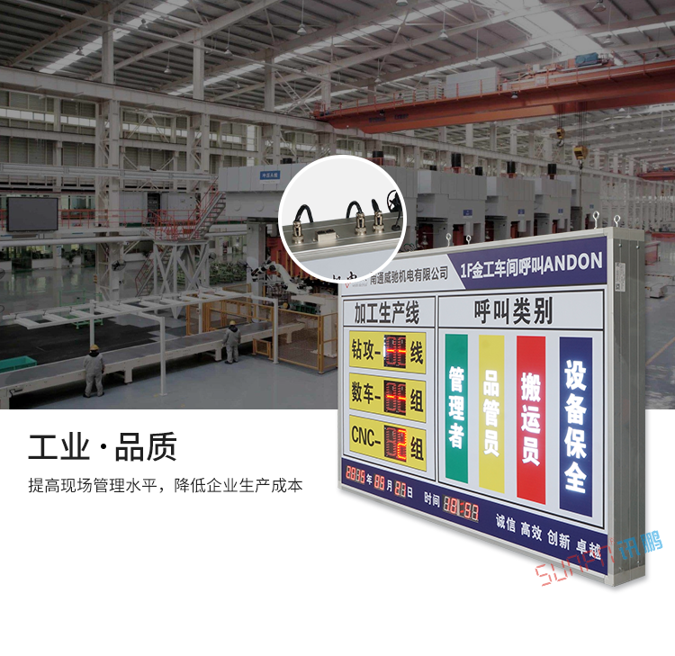 車間呼叫系統產品介紹