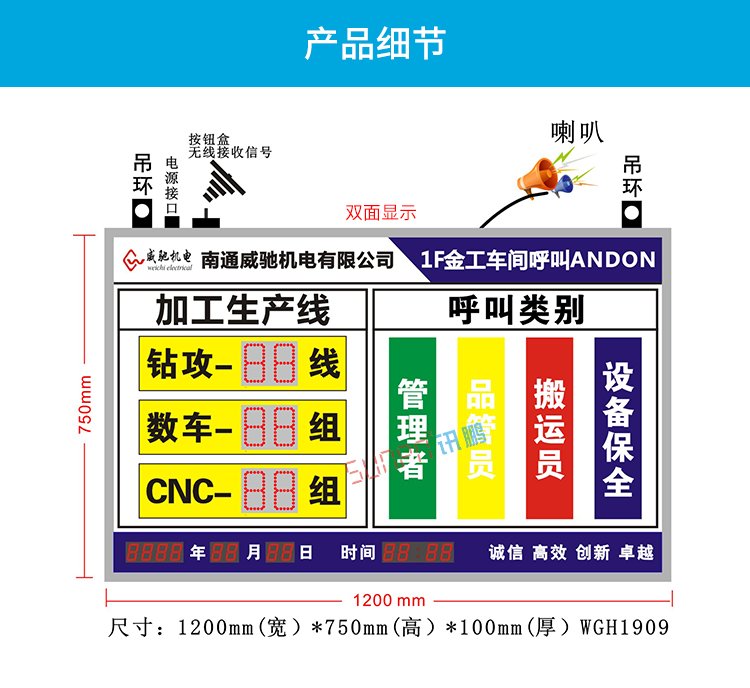 車間呼叫系統產品細節