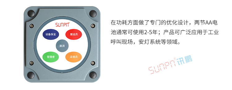 車間呼叫系統硬件介紹