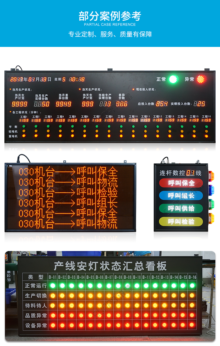 車間呼叫系統案例參考