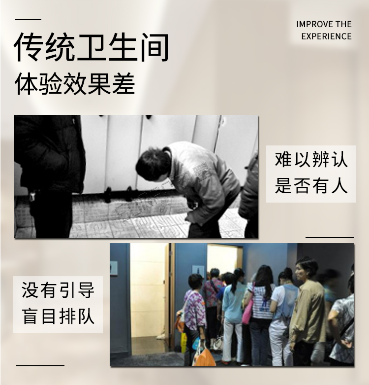 智慧公廁產品介紹 智慧公廁產品介紹