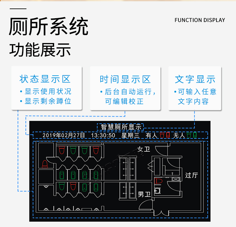 智慧公廁系統功能 智慧公廁系統功能