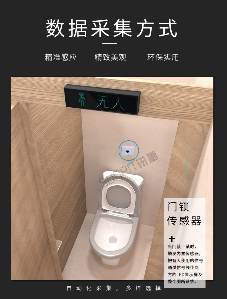 智慧公廁數據采集 智慧公廁數據采集