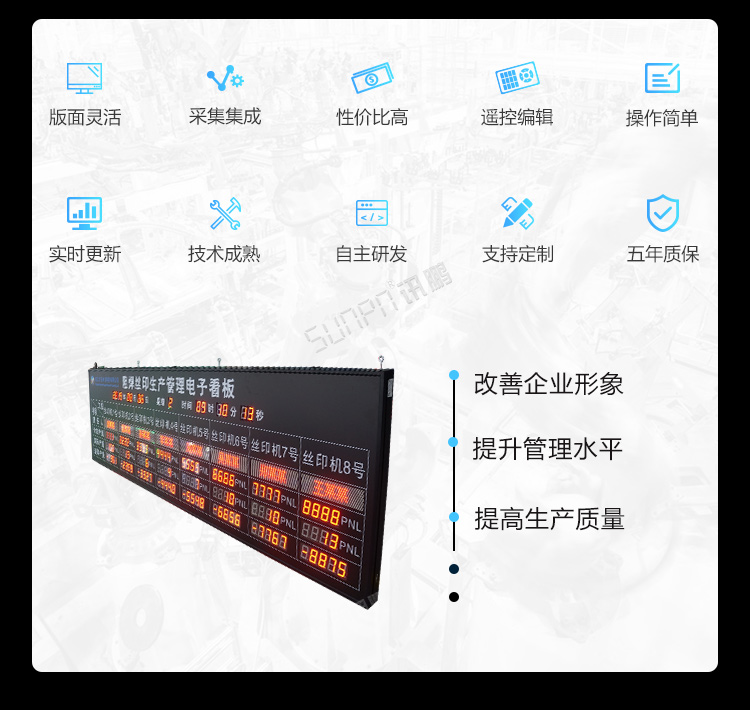 電子看板產品介紹 電子看板產品介紹